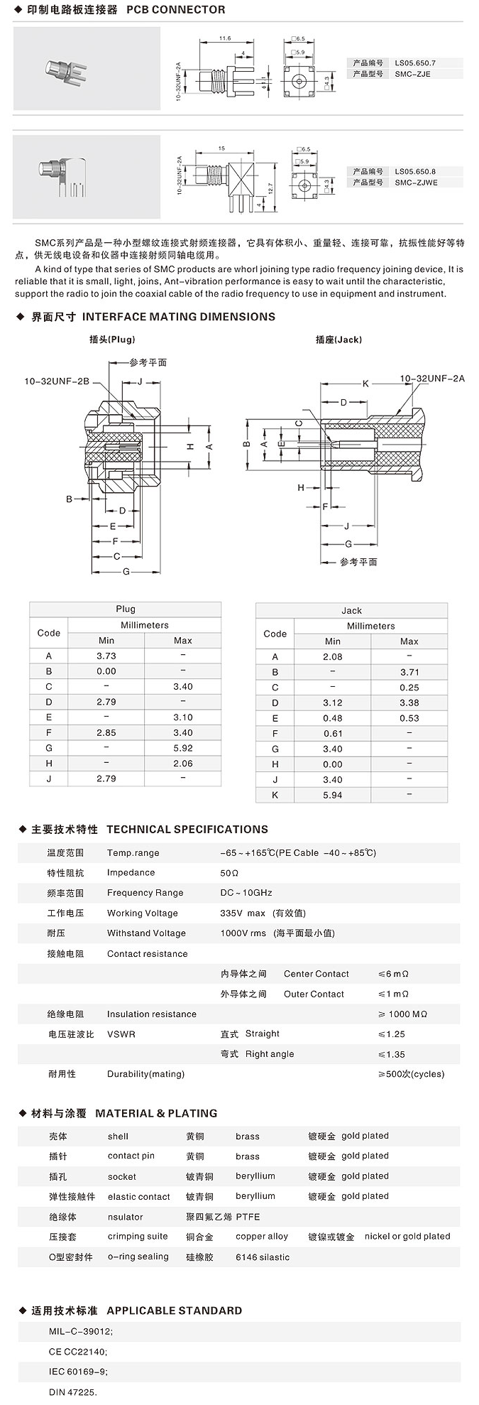 印制電路板連接器